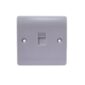 RJ11-1GANG-TELEPHONE-SOCKET